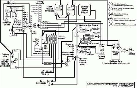 1990 fleetwood motorhome electrical diagram 