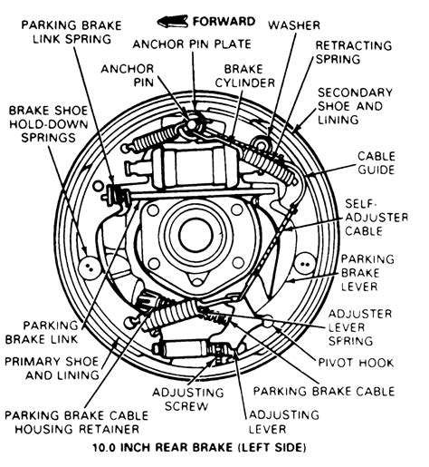 1990 ford brake diagram 
