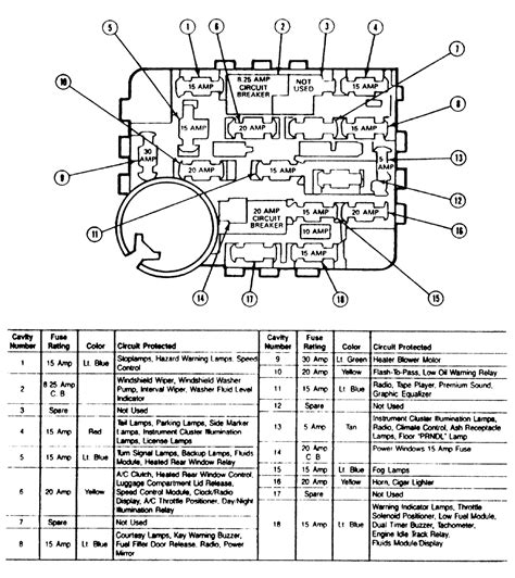 1990 ford mustang fuse diagram 