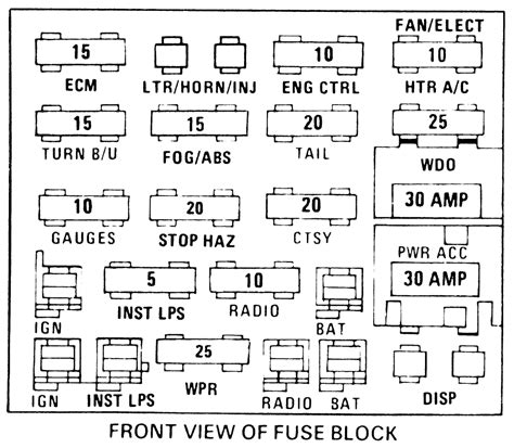 1990 freightliner fuse diagram 