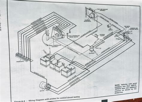 1990 gas club car wiring diagram 