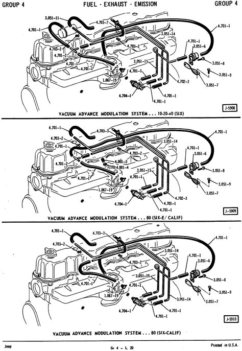 1990 jeep cherokee vacuum hose diagram 