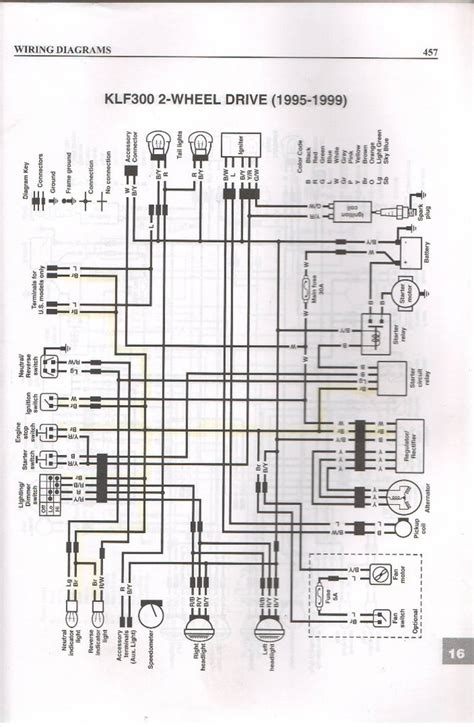 1990 kawasaki bayou wiring diagram 