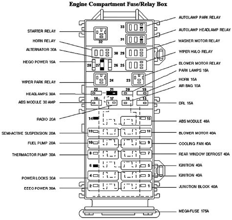 1990 mercury mountaineer wiring diagram 