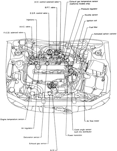 1990 nissan sentra engine diagram 