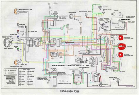 1990 softail wiring diagram 