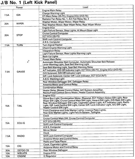 1990 toyota camry fuse diagram 