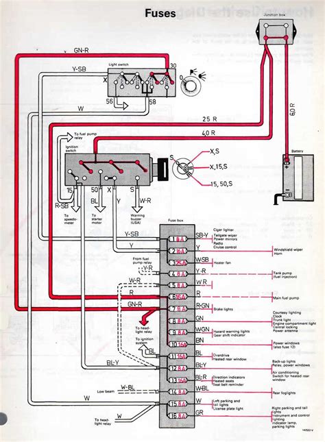 1990 volvo 240 stereo wiring diagram 