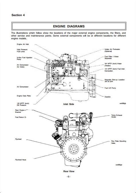 1991 1994 Cummins B Series 4b 6b Engine Service Repair Workshop Manual Download