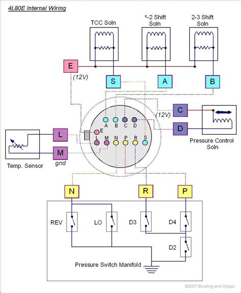 1991 4l80e Transmission Wiring Diagram