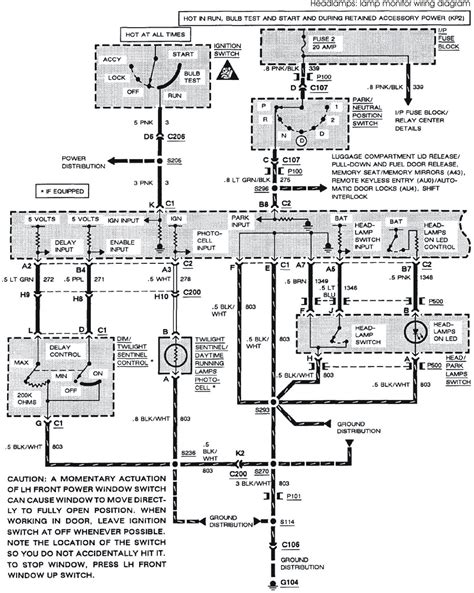 1991 Buick Park Avenue Wiring Diagram from ts1.mm.bing.net