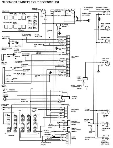 1991 Buick Park Avenue Wiring Diagram