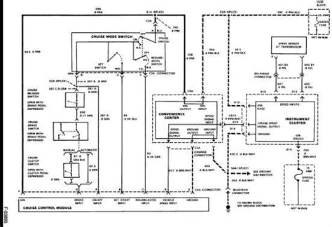 1991 C1500 Wiring Diagram