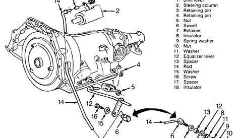 1991 Camaro 700r4 Wiring Diagram