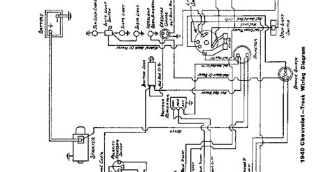 1991 Camaro Ignition Wiring Diagram