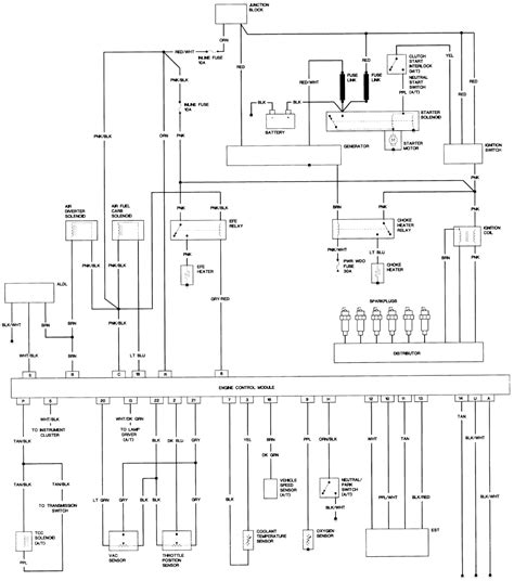 1991 Chevrolet Wiring Diagram