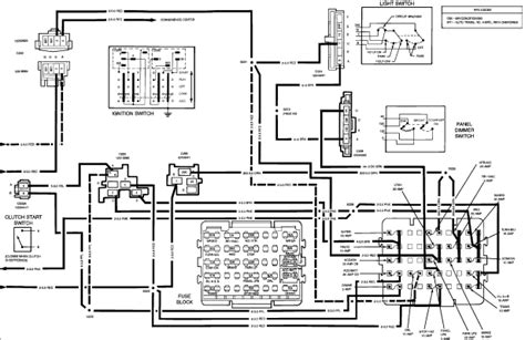 1991 Chevy 1500 Wiring Diagram