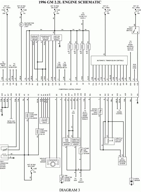 1991 Chevy S10 Wiring Diagram Injectors