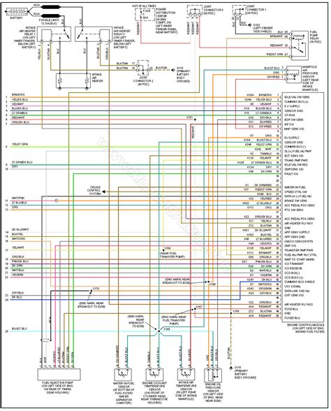 1991 Dodge Ram Diesel Wiring Diagram