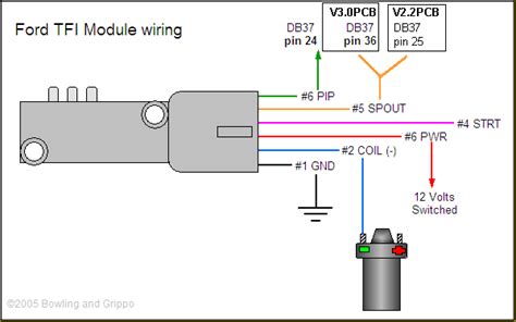 1991 Ford F 250 5 8 Tfi Wiring Diagram