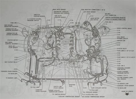 1991 Ford Mustang Engine Wiring Diagram