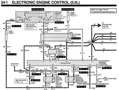 1991 Ford Mustang Wiring Diagram