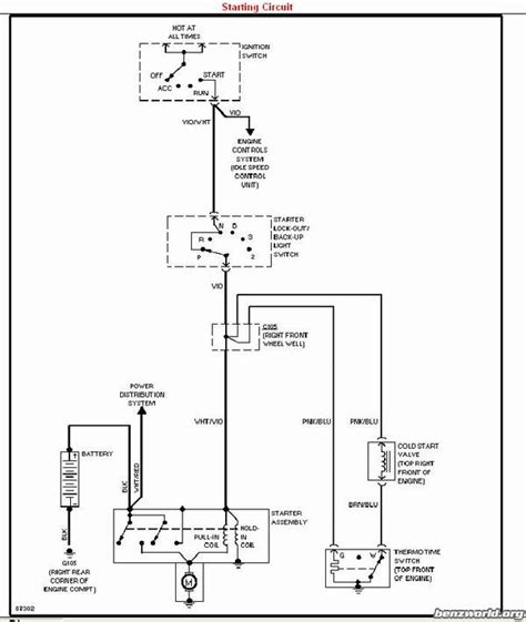 1991 Ford Sel Engine Wiring Diagram Schematic