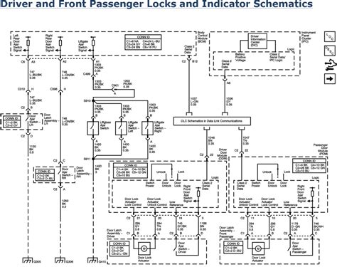 1991 Gmc Suburban Wiring Diagram