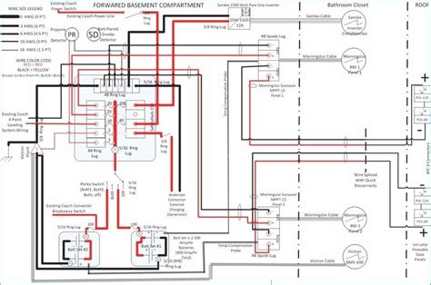 1991 Jayco Wiring Diagram