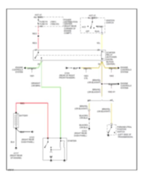 1991 Jeep Wrangler Ignition Wiring Diagram