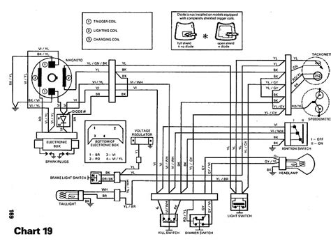 1991 Legend Wiring Diagram