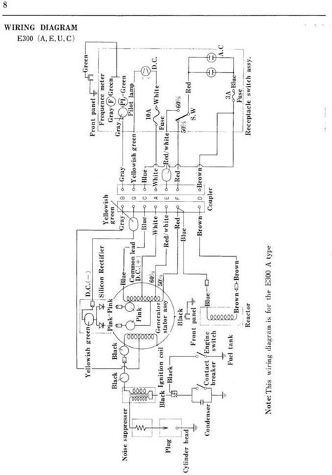 1991 Mercedes E300 Wiring Diagram