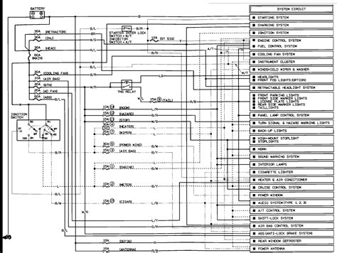 1991 Miata Wiring Diagram