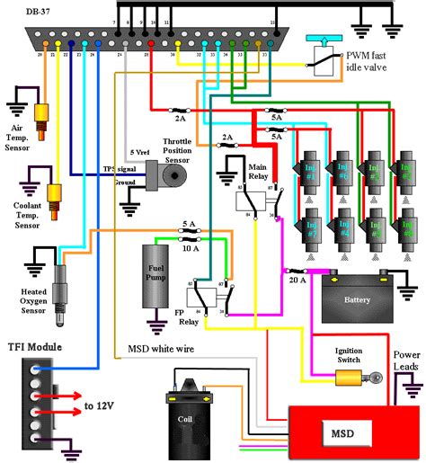 1991 Mustang Wiring Diagram