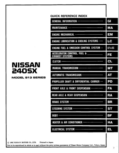 1991 Nissan 240sx Repair Manual Manual and Wiring Diagram