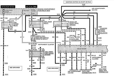 1991 Ranger Fuel Wiring Diagram