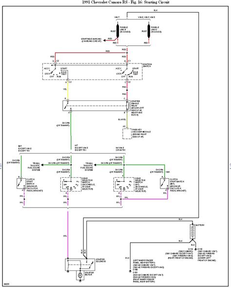 1991 chevy camaro wiring 