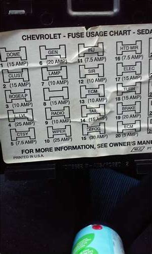 1991 chevy caprice clic fuse box diagram 