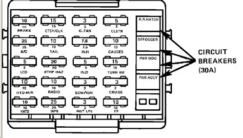 1991 chevy corvette fuse box diagram wiring schematic 