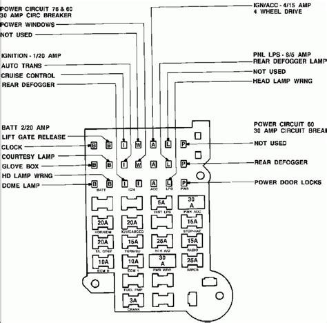 1991 chevy s 10 fuse panel diagram 