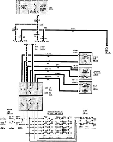 1991 chevy s10 blazer wiring 