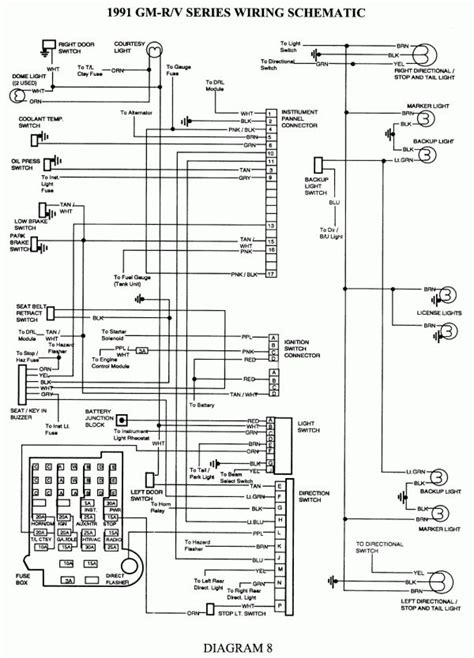 1991 chevy truck wiring diagram 