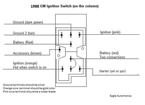 1991 fatboy diagram of ignition switch 