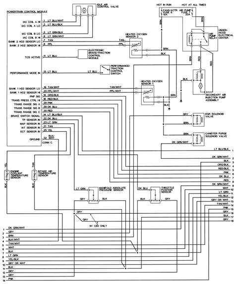 1991 firebird formula wiring diagram 