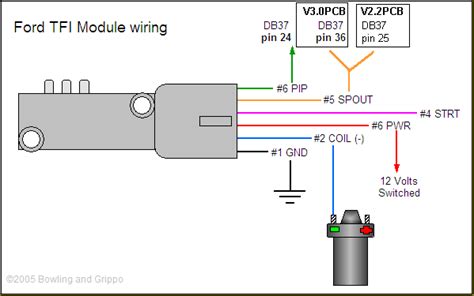1991 ford f 250 5 8 tfi wiring diagram 