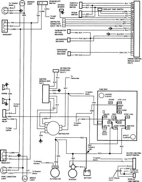 1991 gmc van wiring diagram schematic 