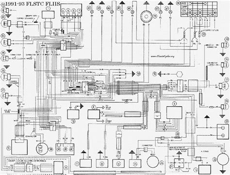 1991 harley wiring diagram 