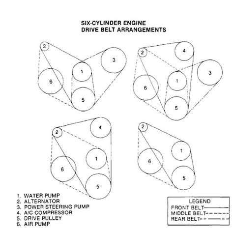 1991 jeep comanche belt diagram 