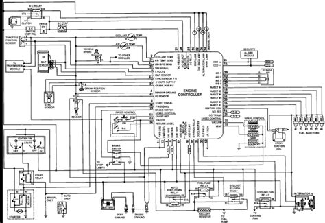 1991 jeep wrangler stereo wiring diagram 