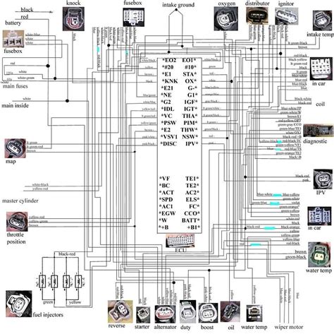 1991 mazda miata fuse box wiring diagram 